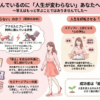 【参考資料｜HP＆ブログ用】毎週水曜定例ライブ｜マイハッピーライフ122回