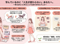 【参考資料｜HP＆ブログ用】毎週水曜定例ライブ｜マイハッピーライフ122回