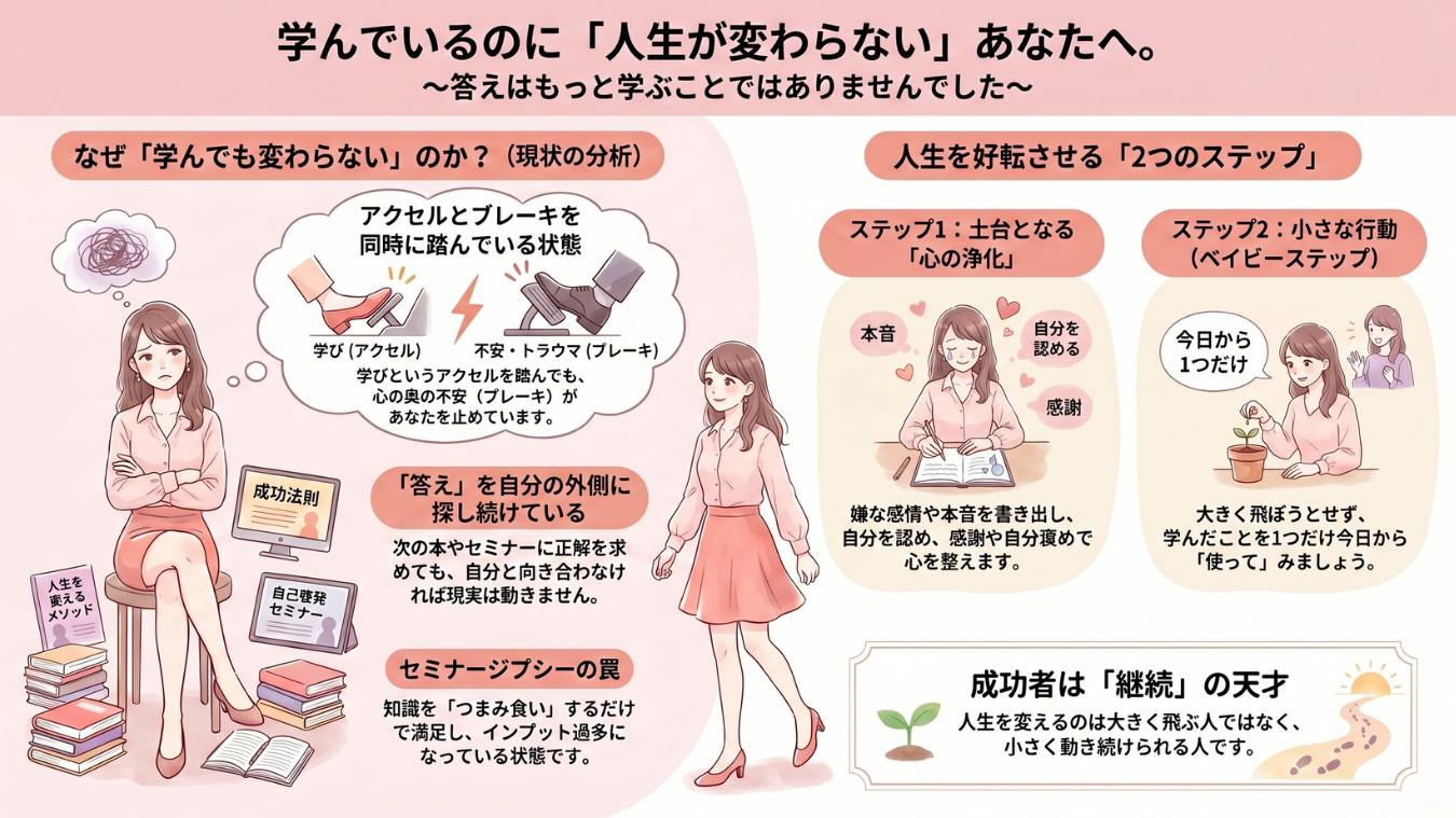 【参考資料｜HP＆ブログ用】毎週水曜定例ライブ｜マイハッピーライフ122回